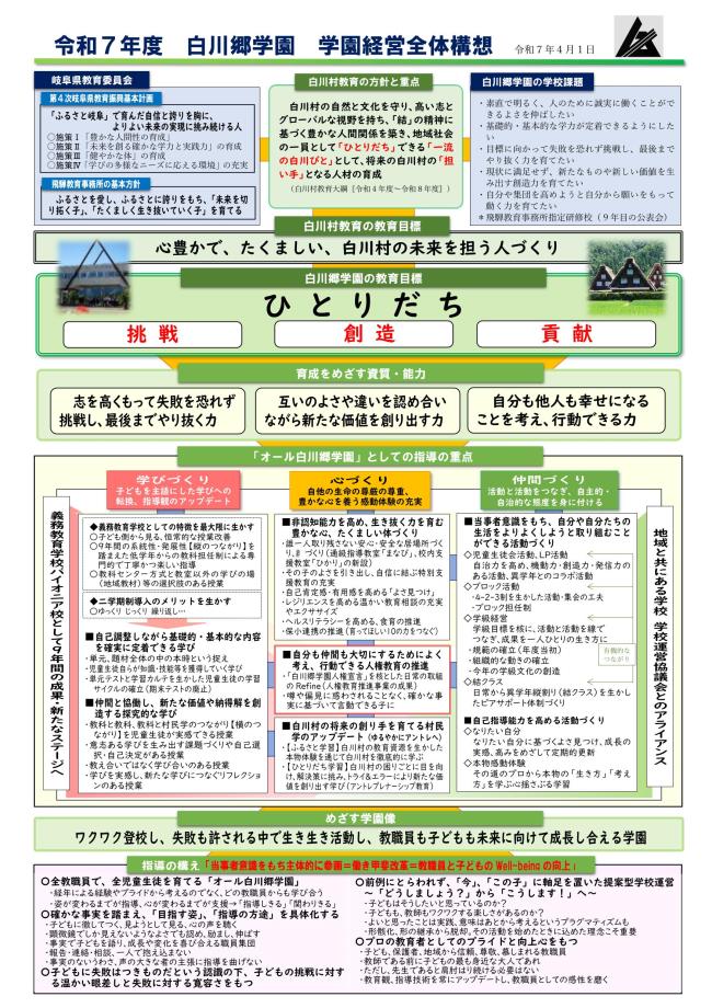 令和7年学園経営方針