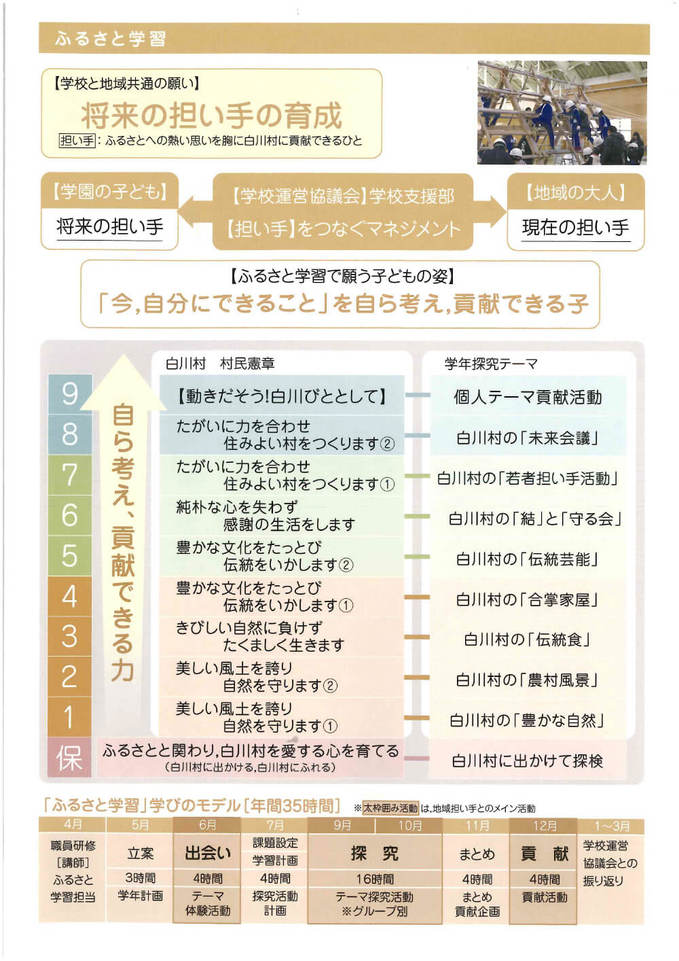 白川郷学園のご案内_3