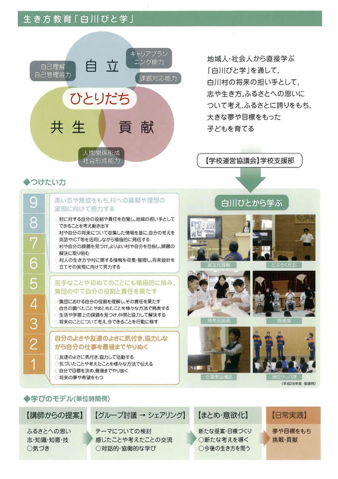 白川郷学園のご案内_4