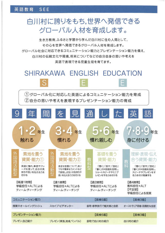 白川郷学園のご案内_5